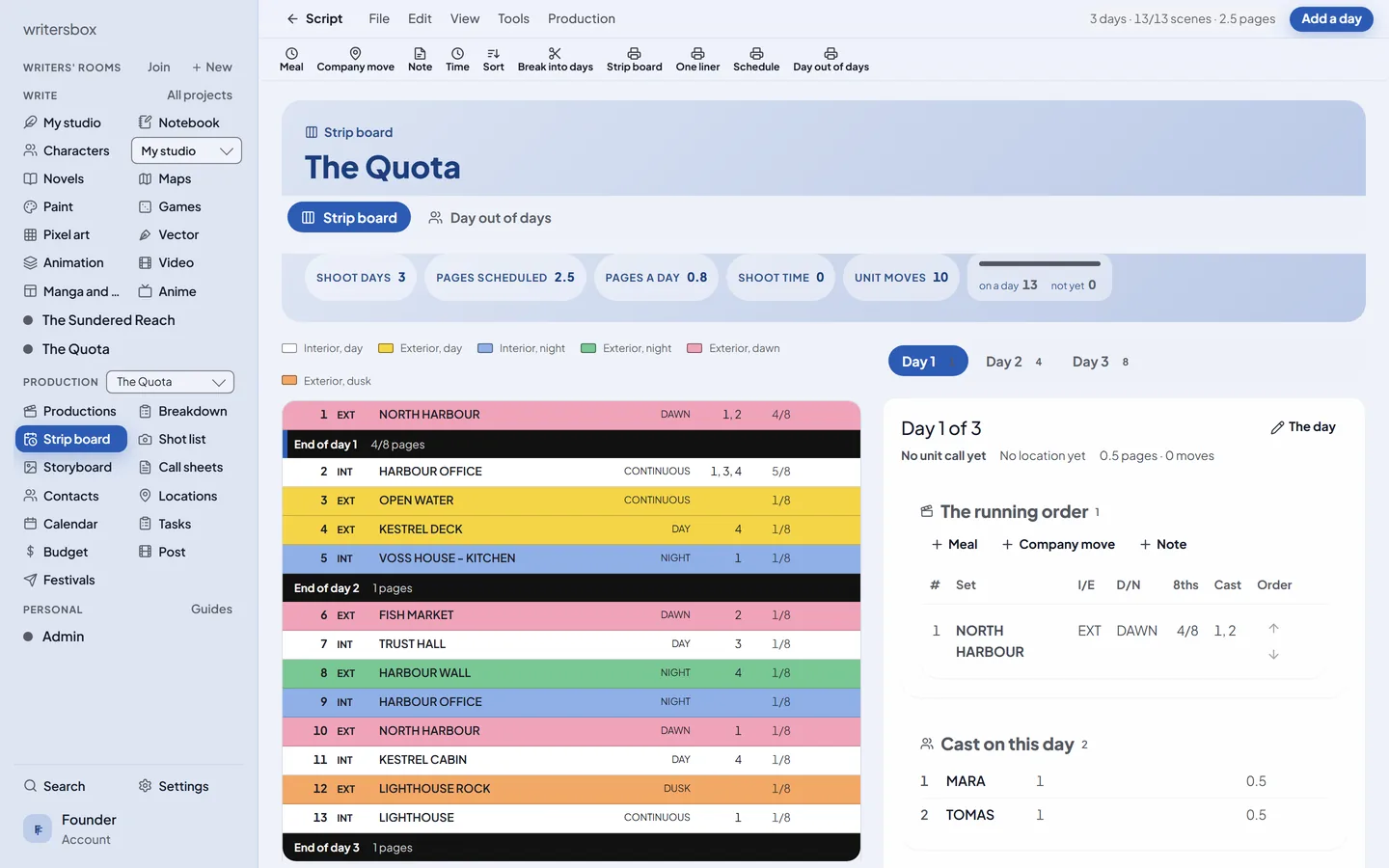 Production in WritersBox, with sample work made in it